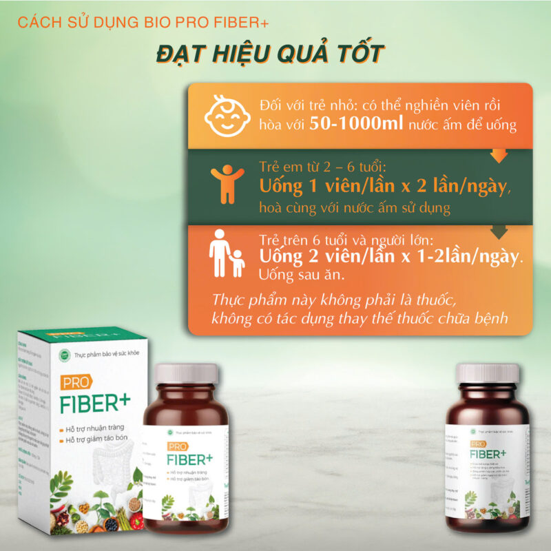 Thực phẩm bảo vệ sức khỏe VIÊN CHẤT XƠ PROFIBER+ Tảo, Diếp cá, Rau má, Cao Phan tả diệp, VitaminB Hỗ trợ nhuận tràng, hỗ trợ giảm táo bón