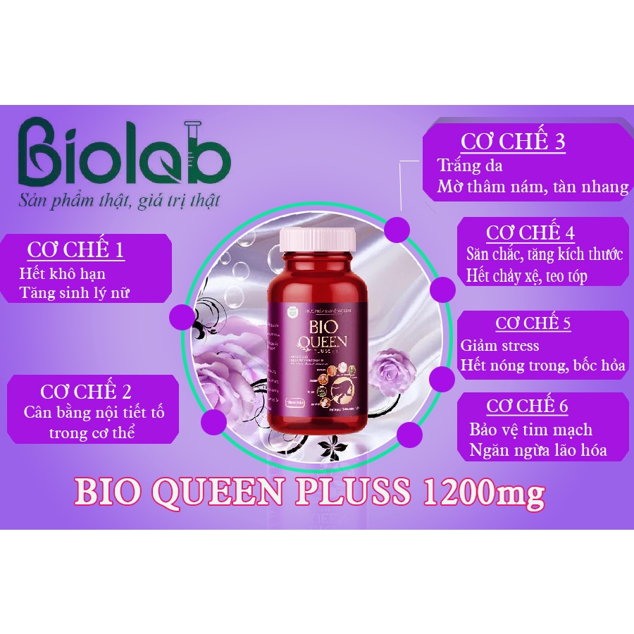 Bổ sung estrogen với Bio Queen Pluss++